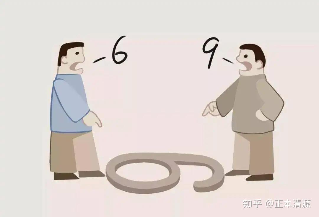 什么是换位思考？ - 知乎