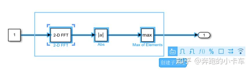 Matlab Simulink转C++代码的简单示例 - 知乎