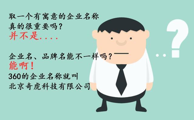 企业起名规定有哪些要求和条件呢图片(企业起名规定有哪些要求和条件呢图片介绍)