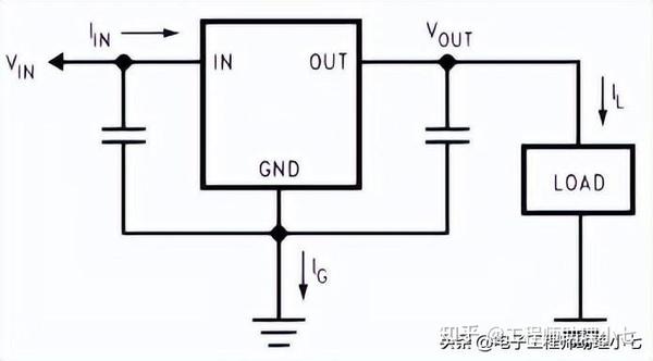 7种LM1084应用电路案例详解，图文结合，带倪轻松搞定LM1084 - 知乎