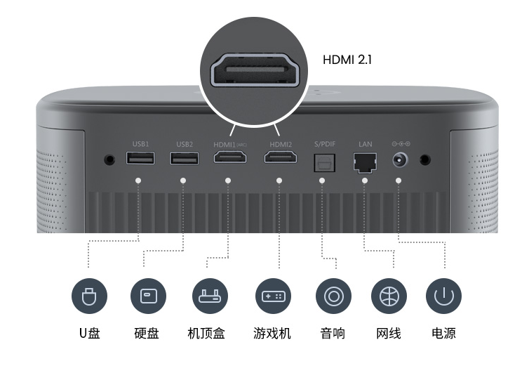 坚果投影仪怎么样坚果j10s评测集徕卡丹拿华为三家之大成开创投影新