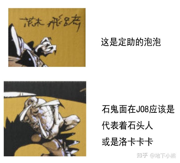 jojo8 福音 透龙名字分析解读-个人解读② - 知乎