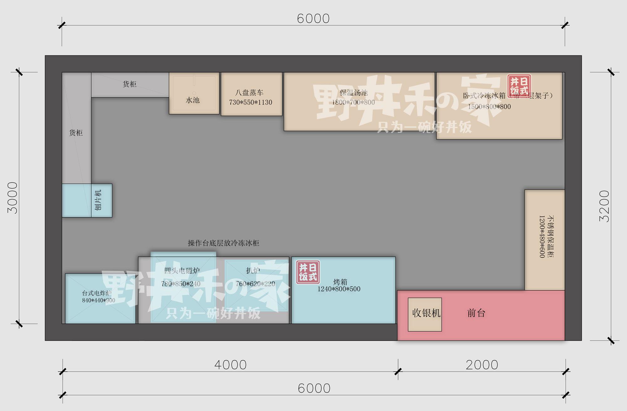 精研外卖平台运营规则这家野丼禾の家档口店轻松做到月入10万
