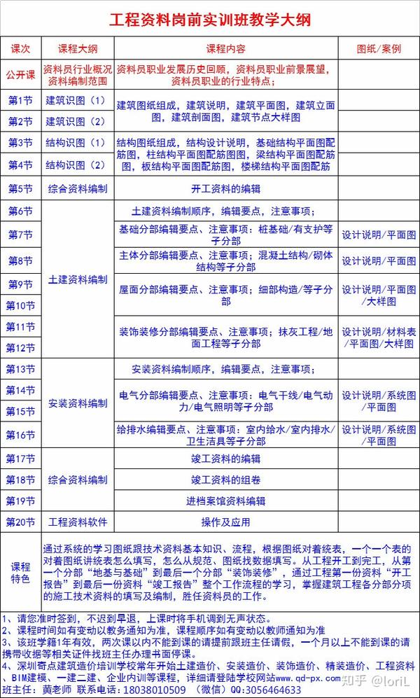 建筑工程场地平整完整的造价计算书 知乎