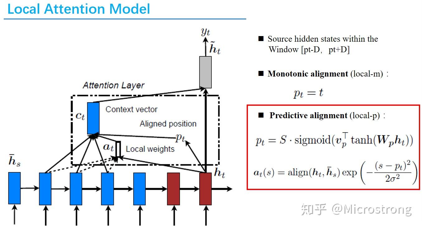 深度学习中的注意力机制 知乎