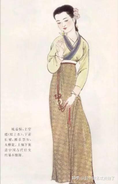 饰物丨禁步之美——古代女子配于腰间之物 - 知乎