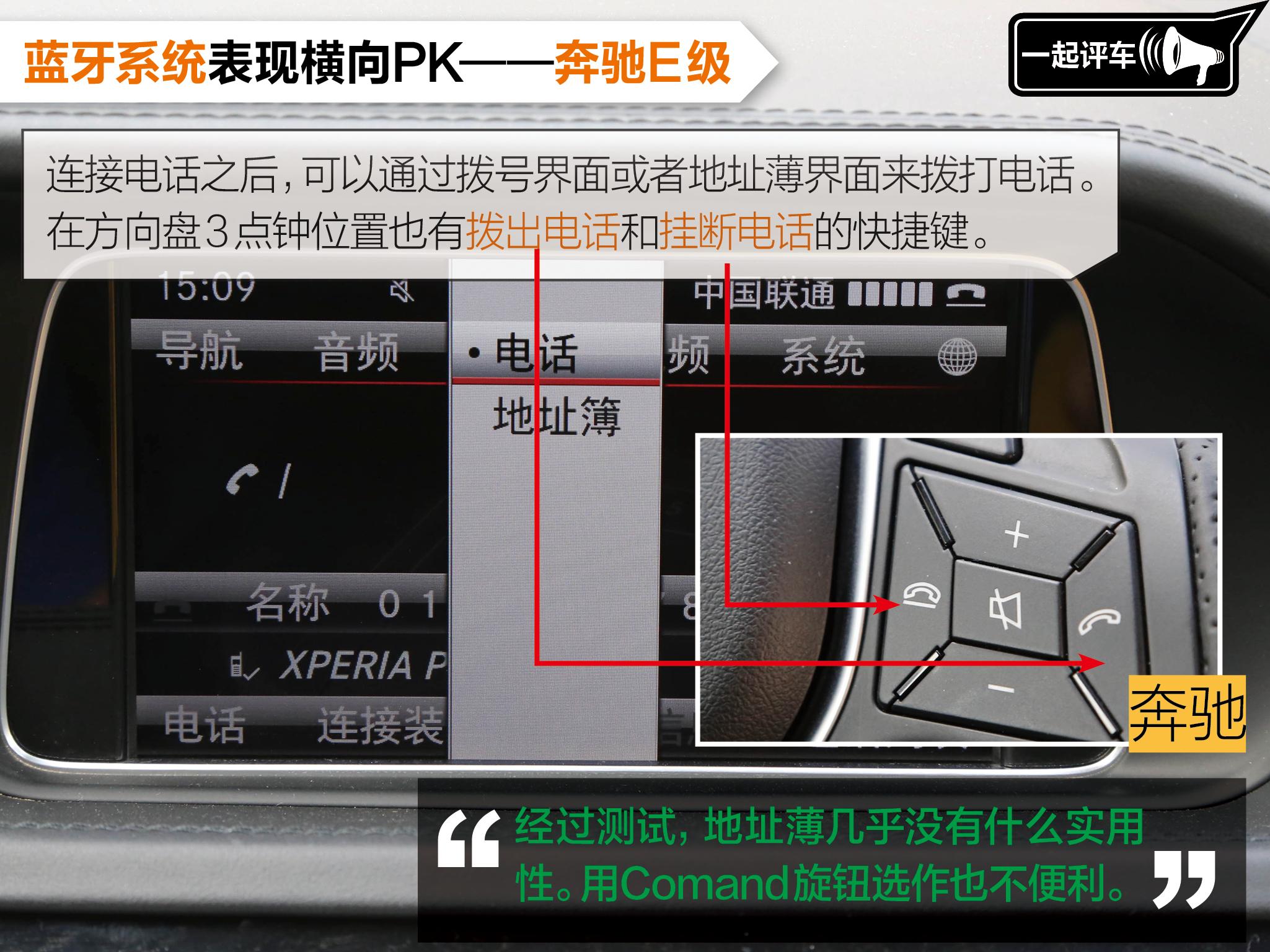 车联网过去10年最大的贡献是n多ppt