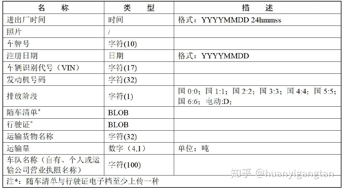 会议电子台账怎么做 v2-5f14b64b16c41c5e967ce18940ca71d2_r.jpg