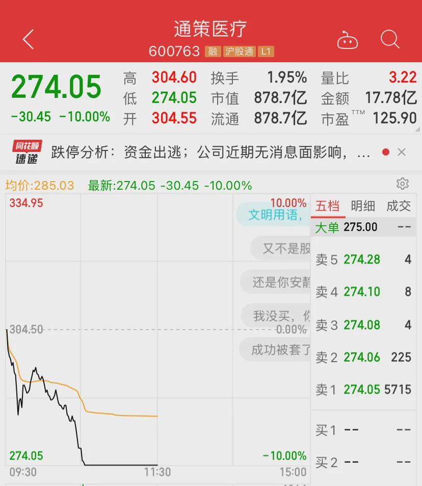 千亿大白马闪崩跌停，白酒医药突发跳水！新能源大爆发，狂掀涨停潮！ - 知乎