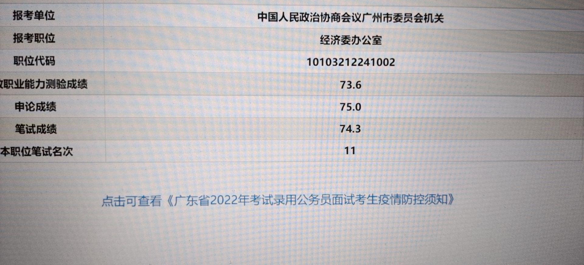 2022 廣東省考筆試成績公佈,你考得咋樣?進面名單在哪看? - 知乎