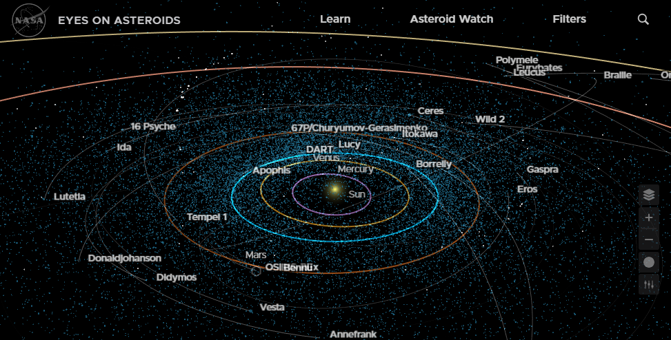 nea:near-earth asteroid 近地小行星