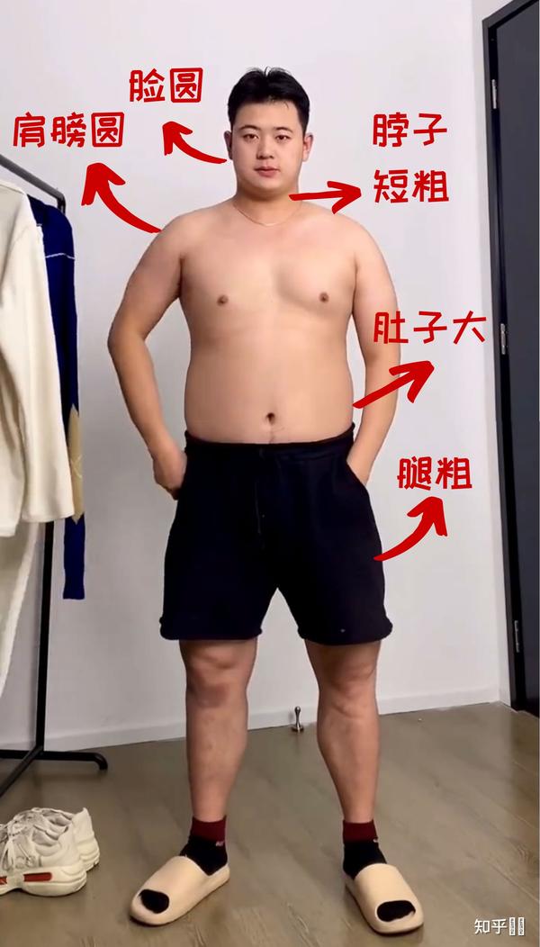 偏胖男生穿搭显廋技巧:长的胖的男生应该怎么穿搭?胖子怎么穿搭比较好看? - 知乎