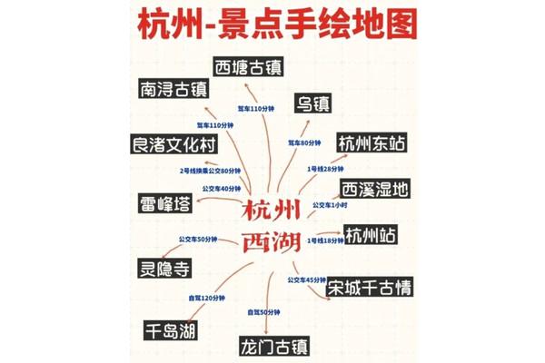 准备去杭州旅行有攻略推荐吗?或者有靠谱导游推荐吗?