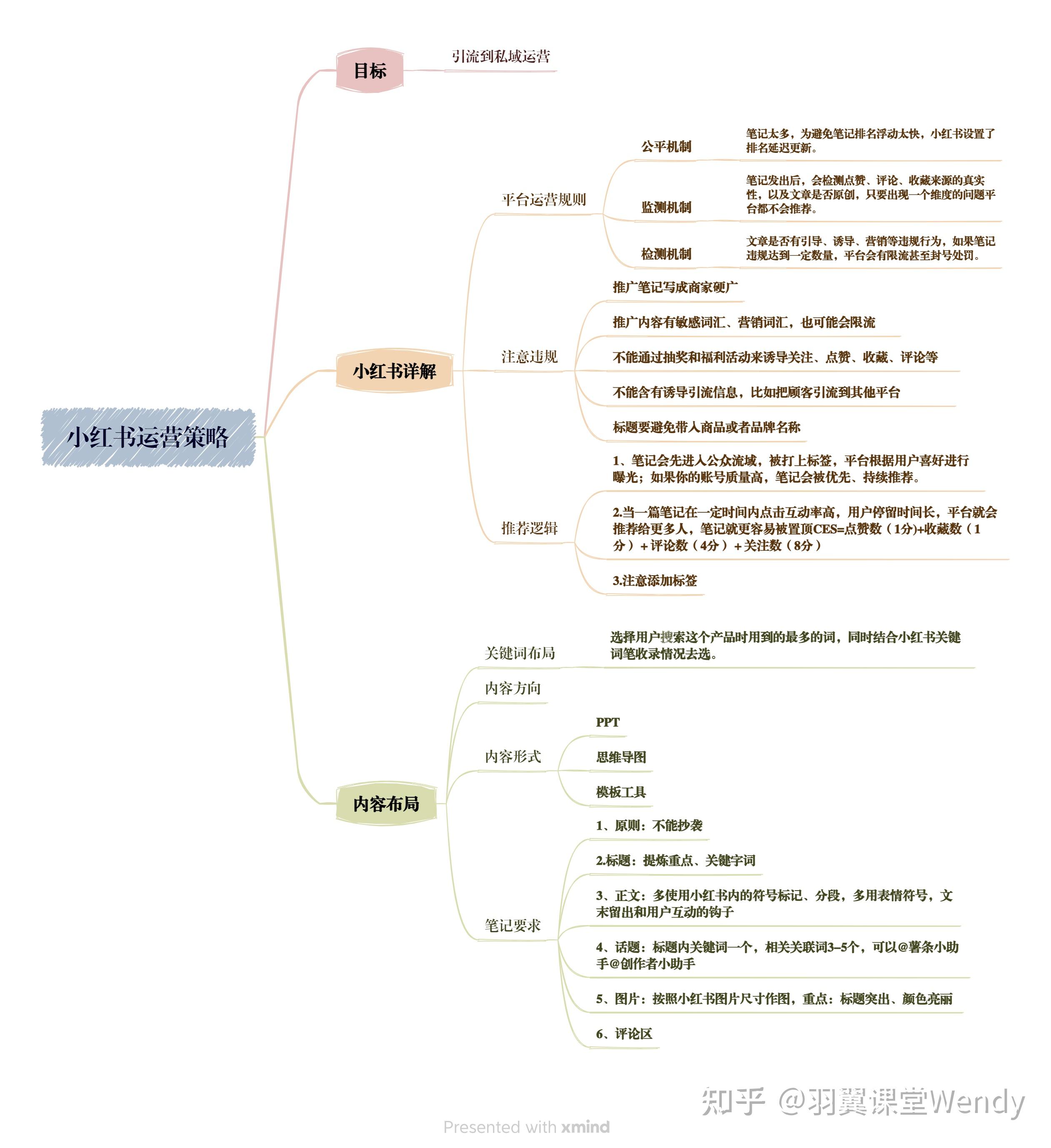 怎样提高活跃度和权重_提高用户活跃度的方法有哪些 怎样进步活泼度和权重_进步用户活泼度的方法有哪些（如何提升活跃度） 360词库