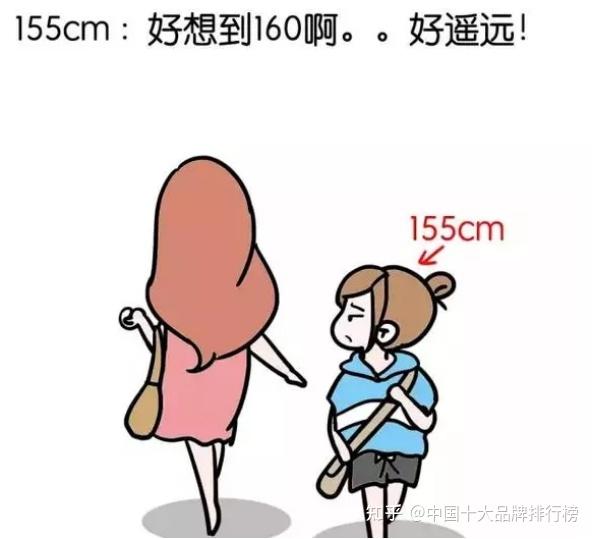 个子矮如何增高,摆脱身材矮小的困扰,长高个子的方法 - 知乎
