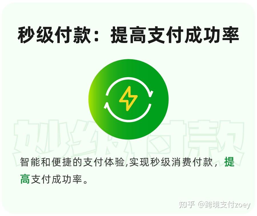 支付宝Apple红包怎么用_Apple Pay支付宝_支付宝Apple