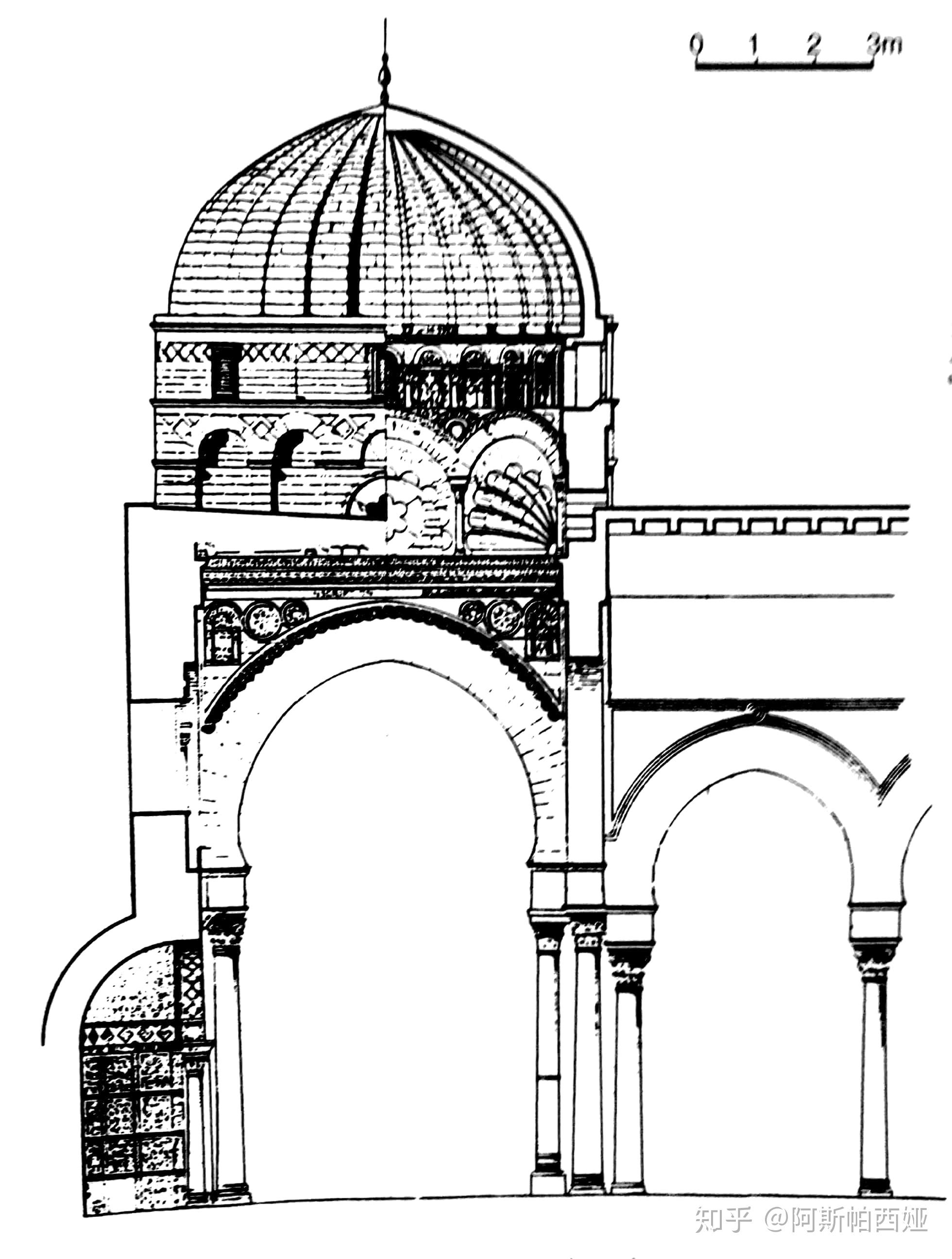 斯里兰卡建筑简笔画图片