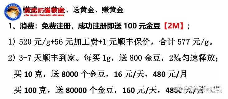 周氏金业旗下的金满满商城遭质疑买黄金送金豆九级宝盒高额返利模式被