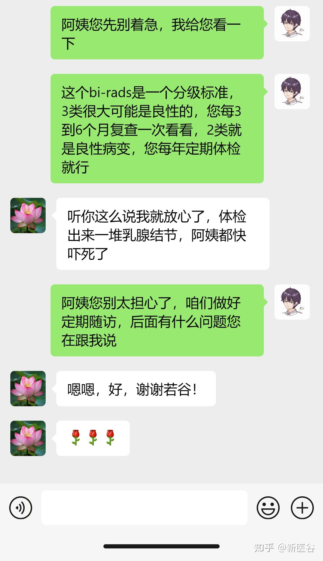 有了乳腺结节别着急，先正确认识BI-RADS分级！ - 知乎