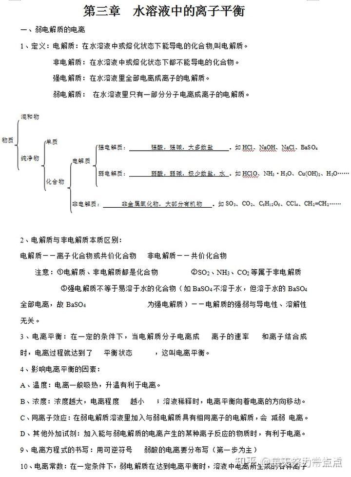 高中化学选修4水溶液中的离子平衡知识点习题总结一份全搞定