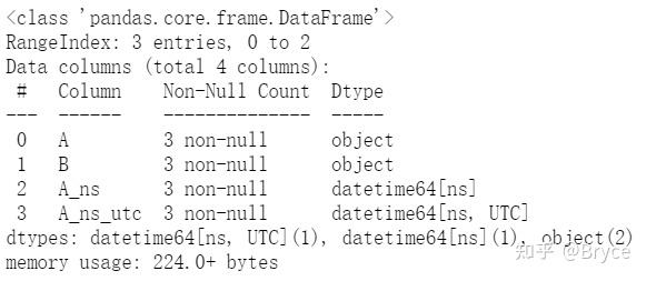 python-object-datetime64-ns-datetime64-ns-utc