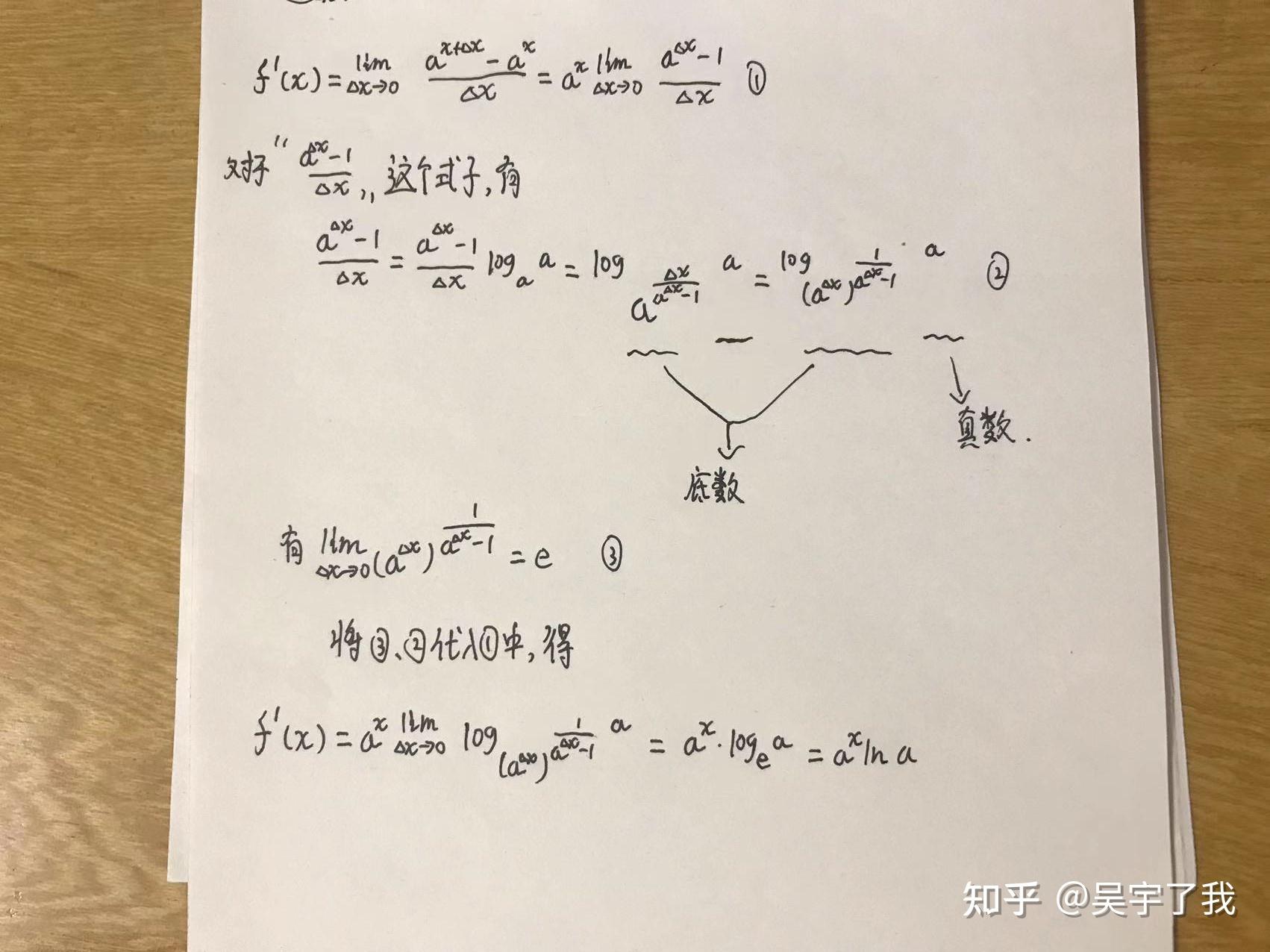 导数，指对幂函数的导数推导。超简单推导！ - 知乎