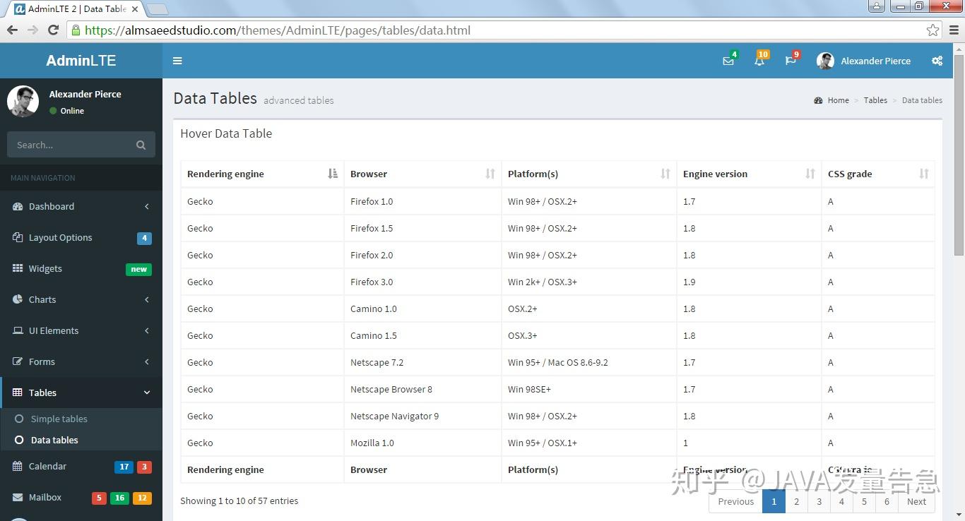 纯干货|国内国外的高大上的后台管理系统模版分享,免费版的也太香了吧!(附下载链接)20 纯干货|国内国外的高大上的后台管理系统模版分享,免费版的也太香了吧!(附下载链接)