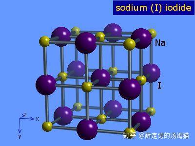 化学元素手册·钠·(48)碘化钠 - 知乎