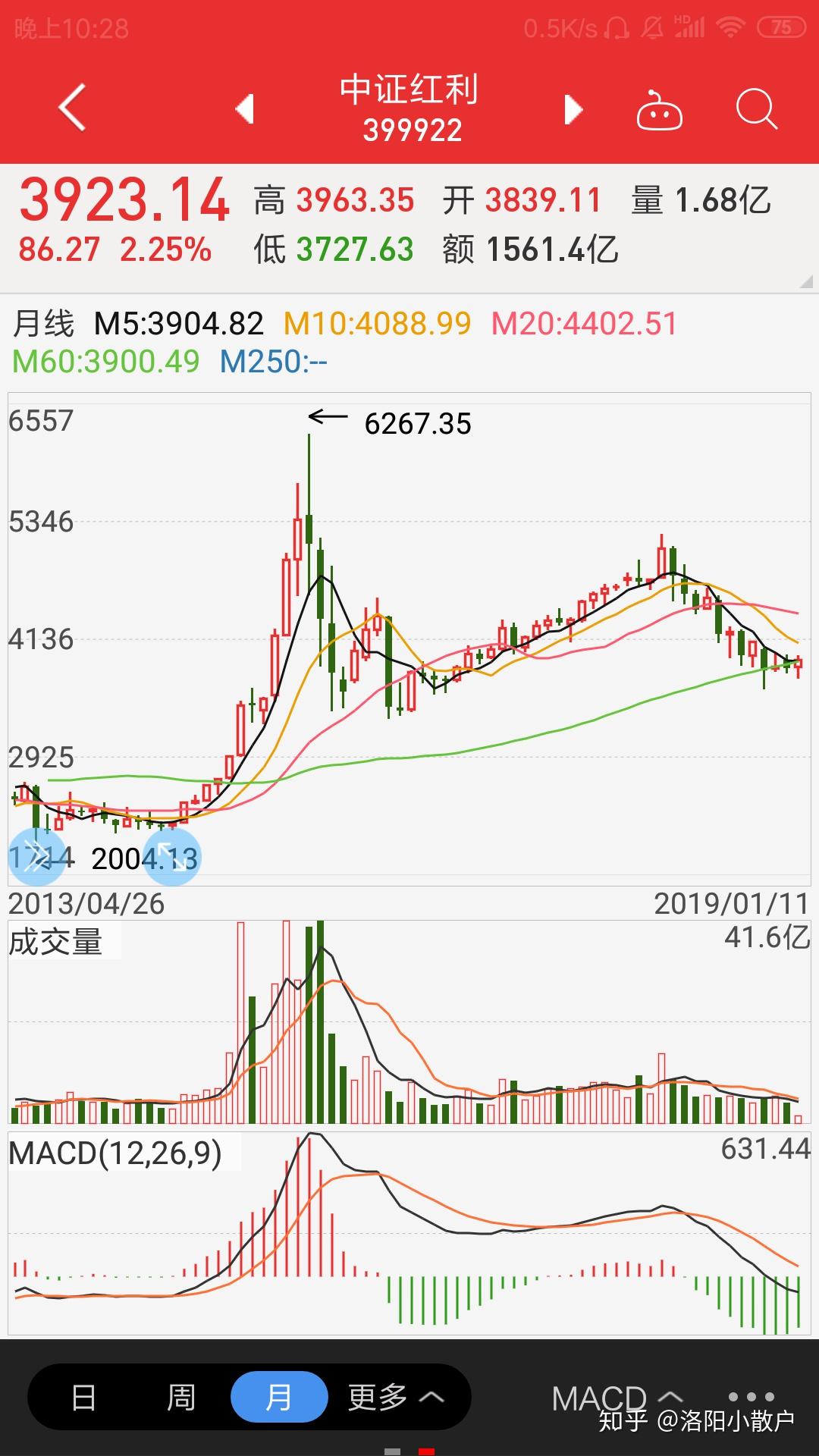 中证红利指数值不值得投资 v2-5f516d31f9adc7c88e8d7238fc43e4e6_r.jpg