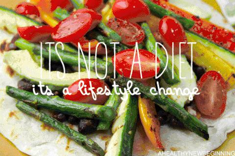 去健身房健身的流程是什么?