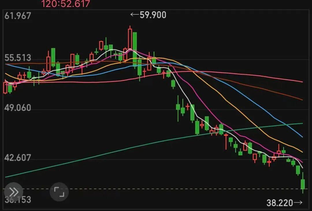 小米集团Q3财报超预期股价却暴跌6%！真相很扎心- 知乎