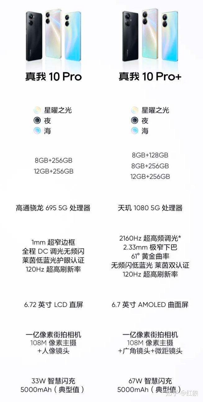 2025年618哪一款手机性价比高全品牌全价位手机推荐与选购指南国补版