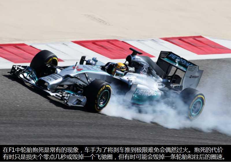 下赛道是否需要改刹车奶爸赛车改装教程刹车篇一