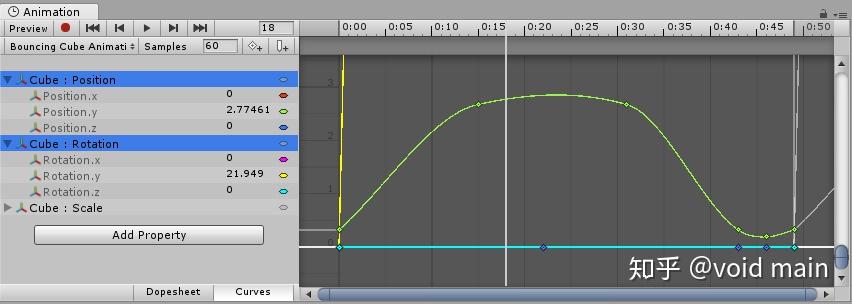 Unity Animation--动画窗口指南（使用动画视图） - 知乎