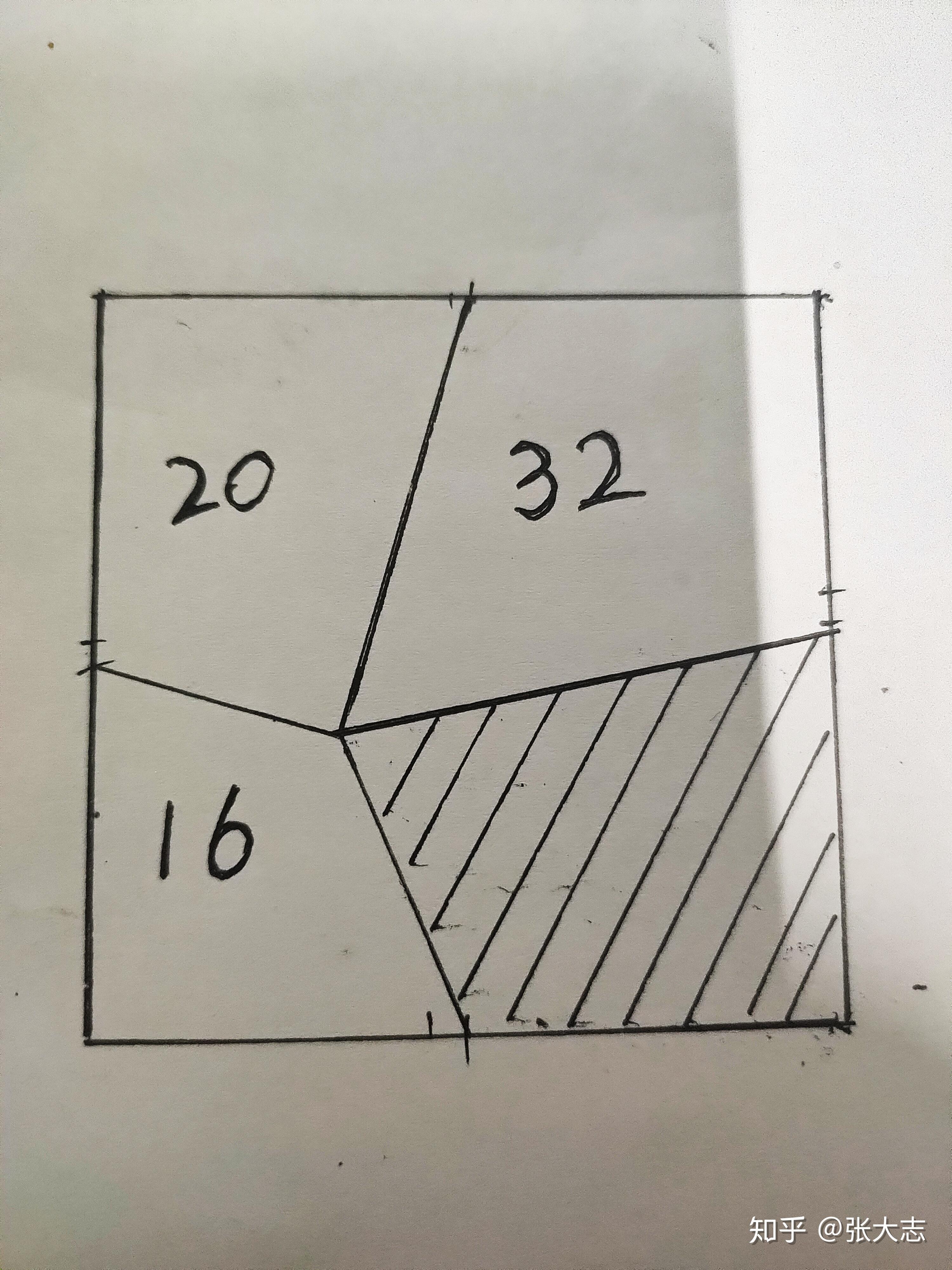 小学奥数题 :取矩形四条边中点四分矩形,已知其中三块的面积求阴影