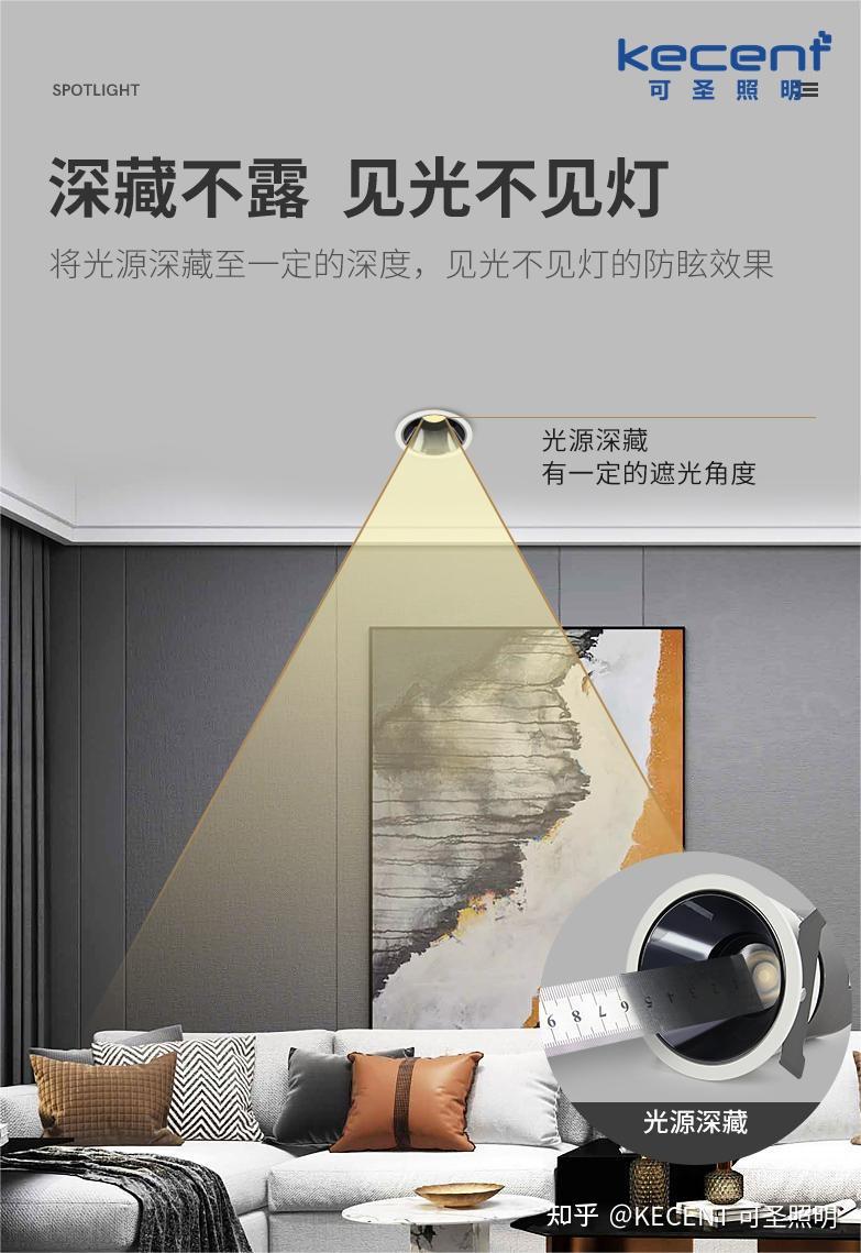 科普课堂：什么是眩光？如何选择防眩光的灯具？ - 知乎