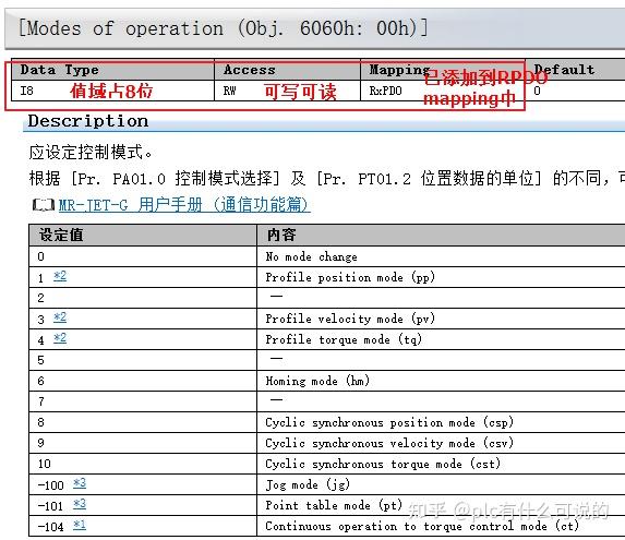 看三菱JET伺服时彻底懵圈了？其实很简单，让我们一起来捋一捋（上） - 知乎