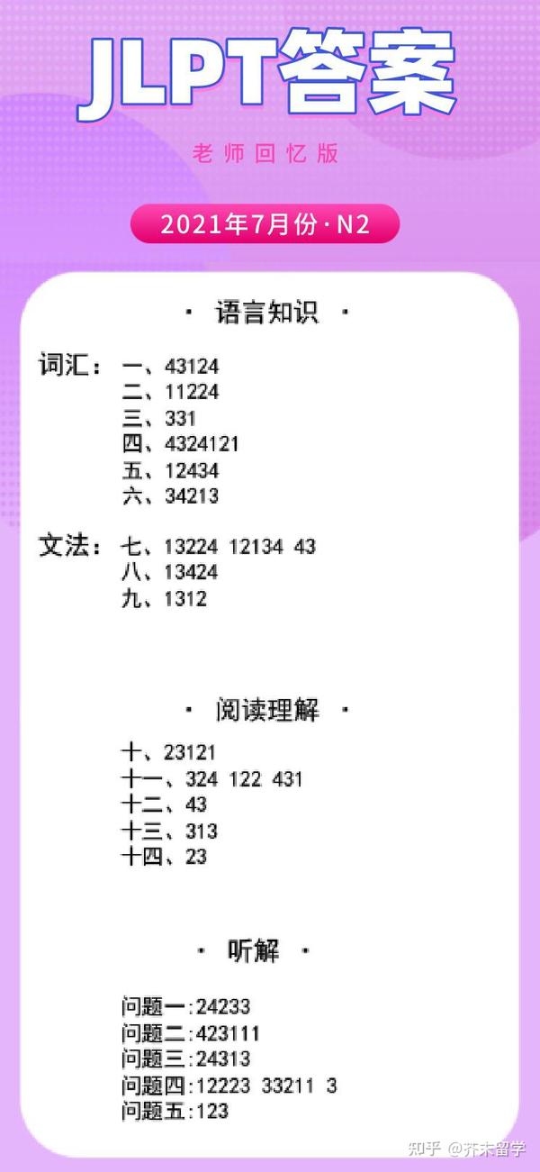 Jlpt17年7月n2答案 17年7月日语n1答案 日语n117年7月答案