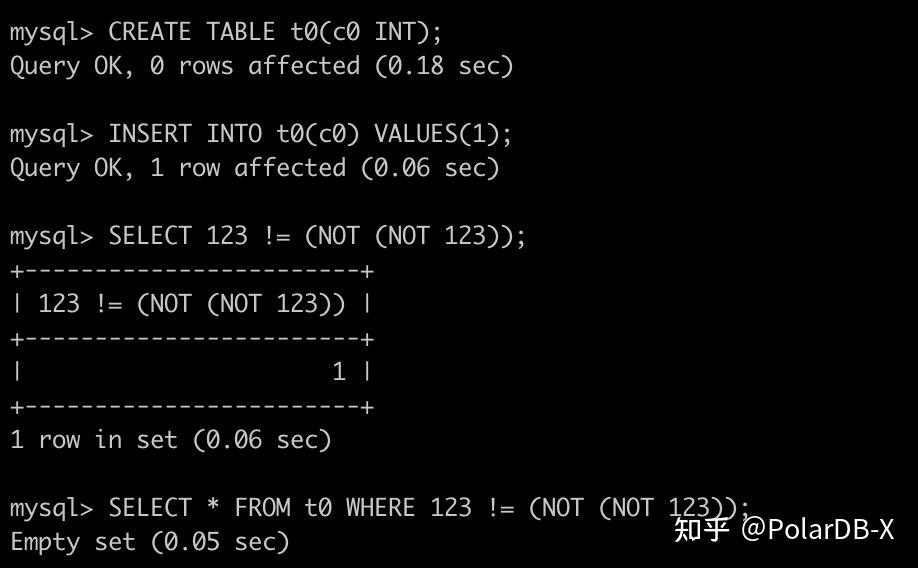自动化测试数据库逻辑 Bug 的关键 —— Test Oracle - 知乎