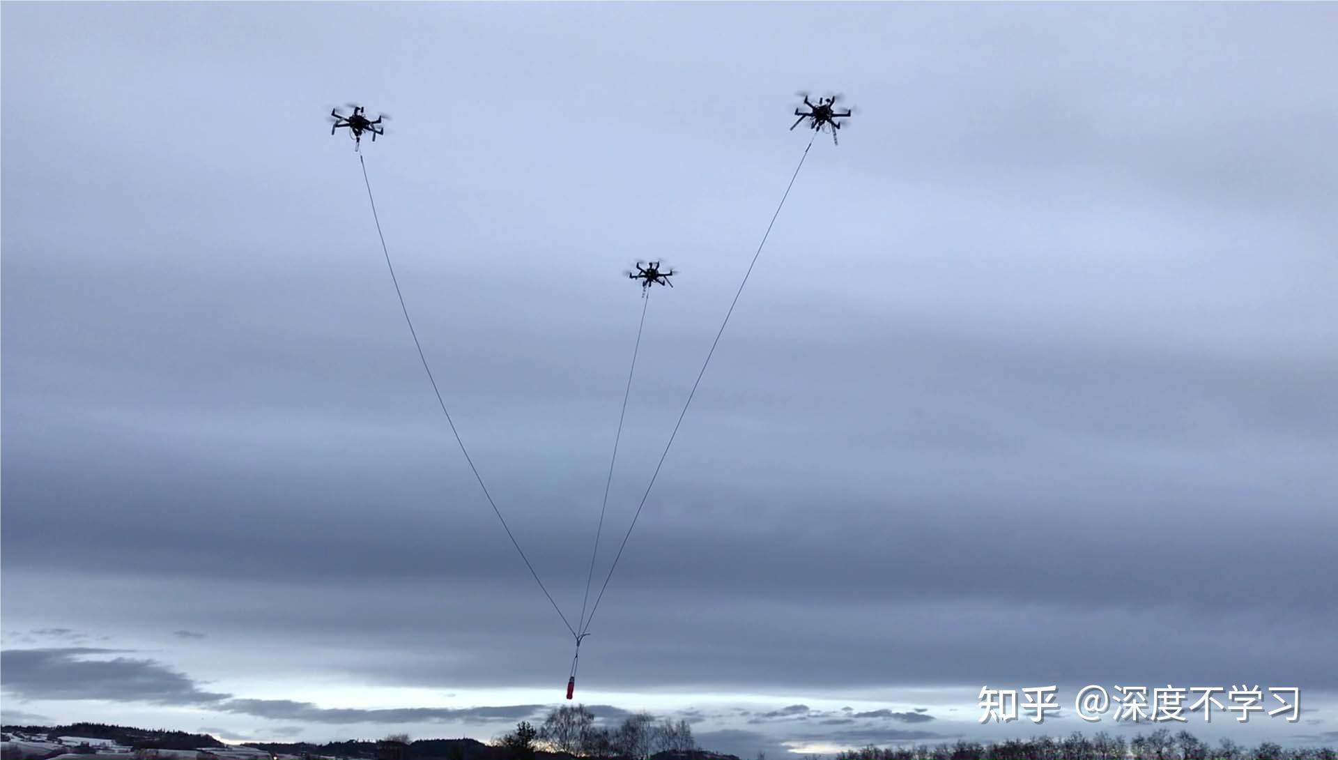 环境扰动下运输未知悬挂载荷的多旋翼协同控制