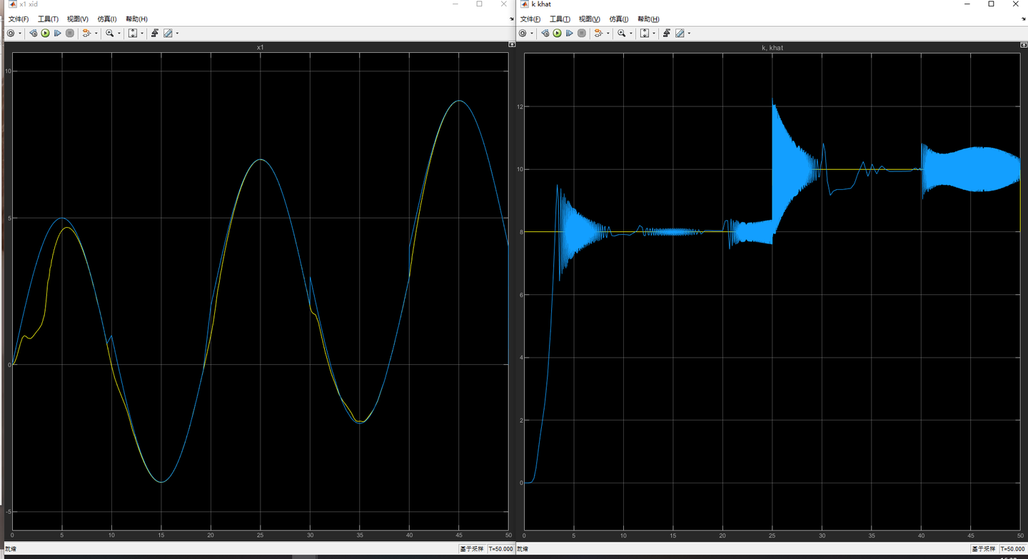 自适应控制器matlab simulink实例 - 知乎