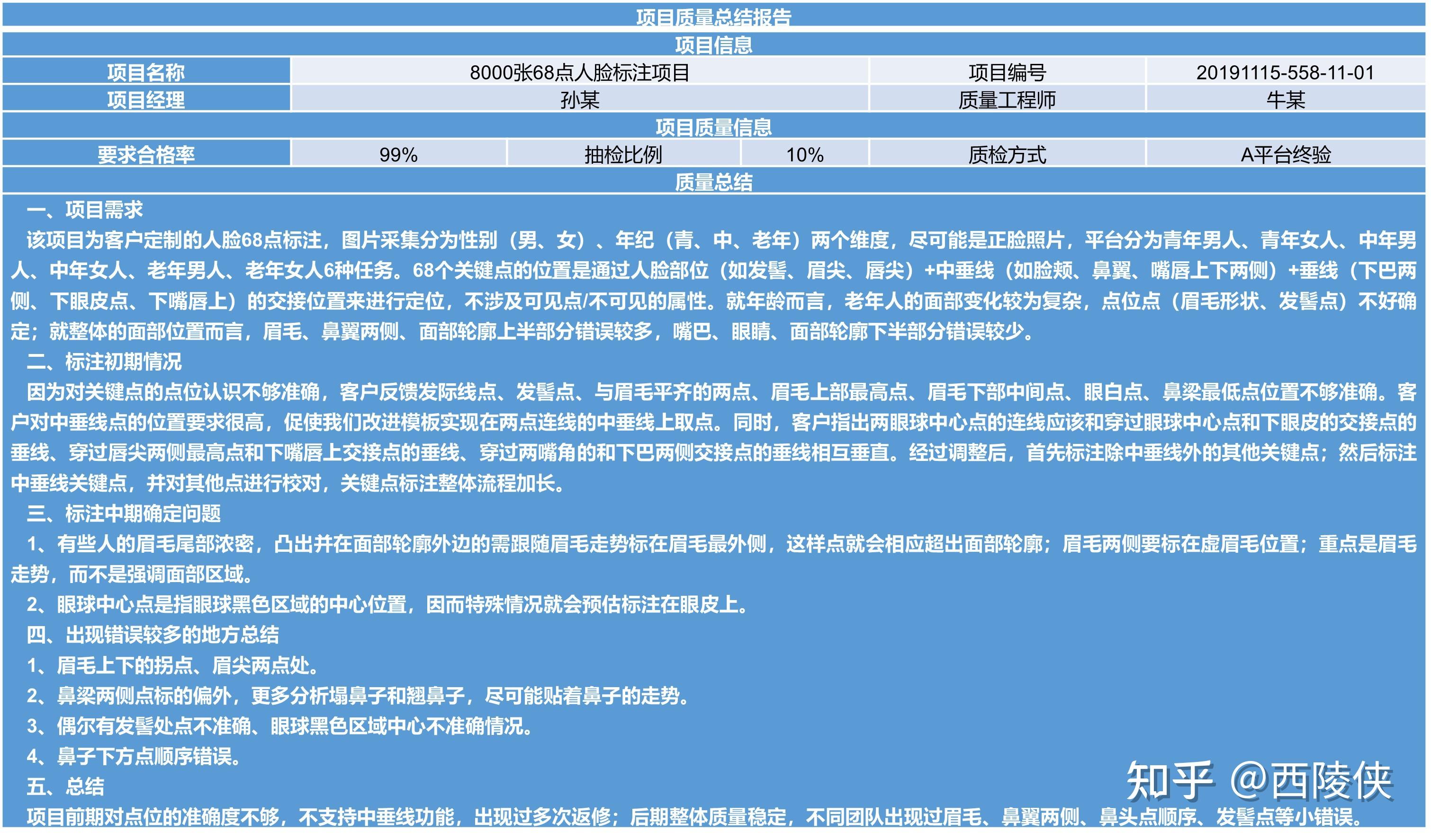 人工智能浪潮下的数据标注—工程化数据标注的质量控制(2) - 知乎
