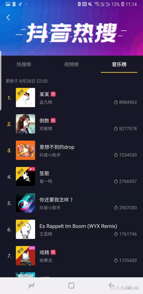 玩好抖音热榜粉丝涨涨涨附带3种上热门涨粉方法