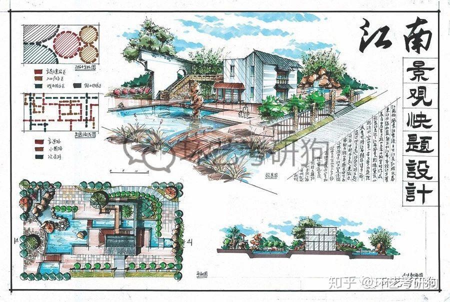 景观快题丨广场景观专题作品集锦/环艺考研狗 - 知乎