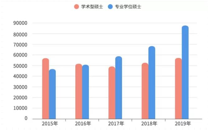 1997年湖北人口数量_湖北七普人口数据公布(3)