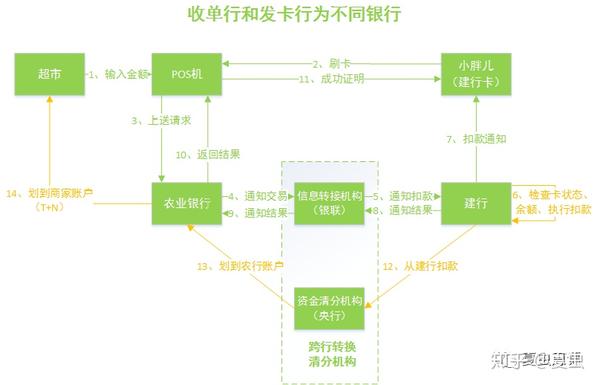 支付宝_支付宝下载安装_支付