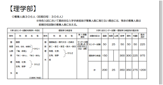 京都大学理学部考试你所关心的点滴 知乎