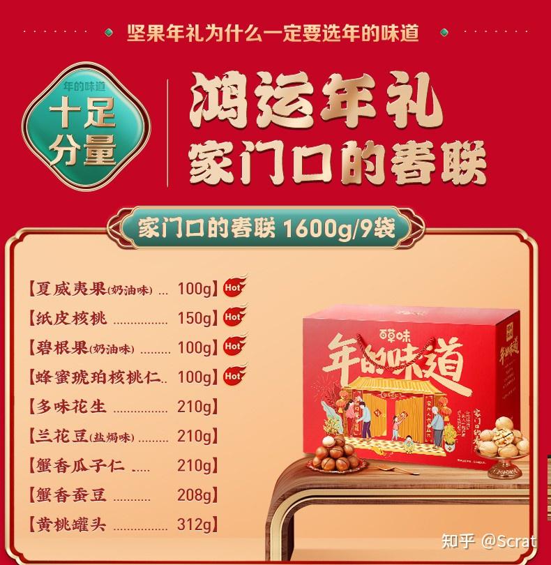2022新年礼物之零食清单