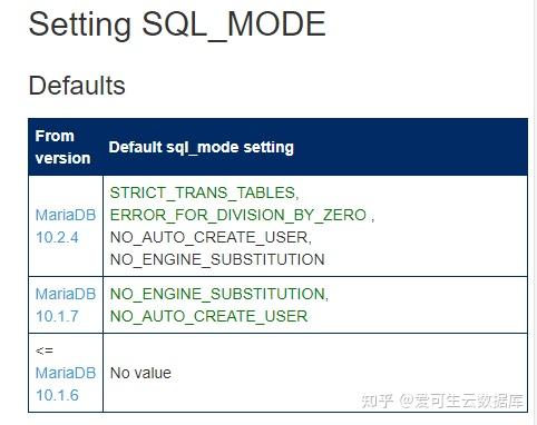 如何从MySQL myd_MySQL迁移到标准MySQL？  第1张