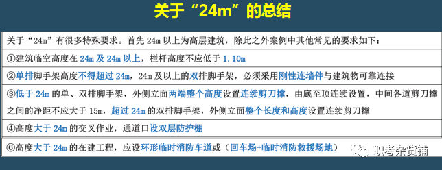 一二建建筑实务实用记忆口诀